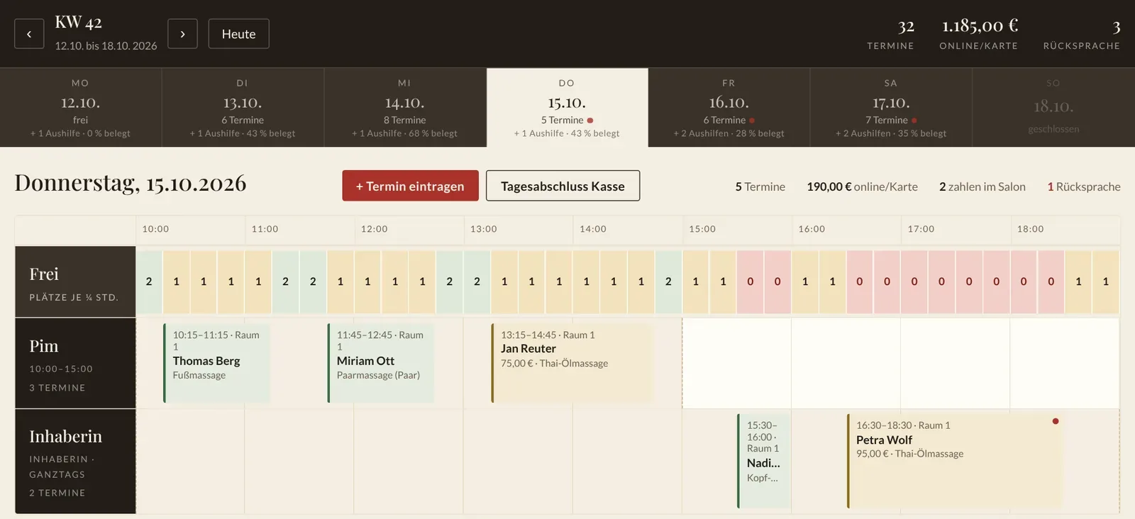Salonansicht am Tablet: Wochenleiste mit Auslastung, freie Plätze je Viertelstunde und die Termine je Mitarbeiterin